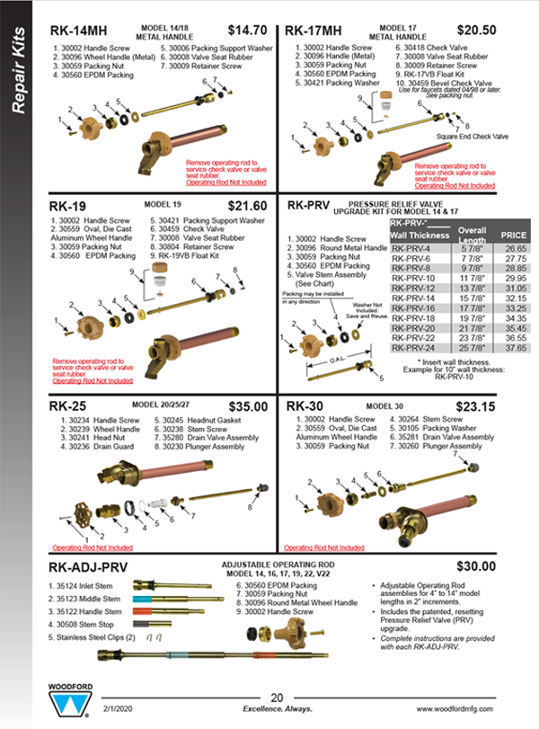 Woodford Model 17 Diagram